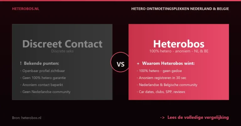 Discreet Contact vs Heterobos — hetero ontmoetingsplek vergelijking