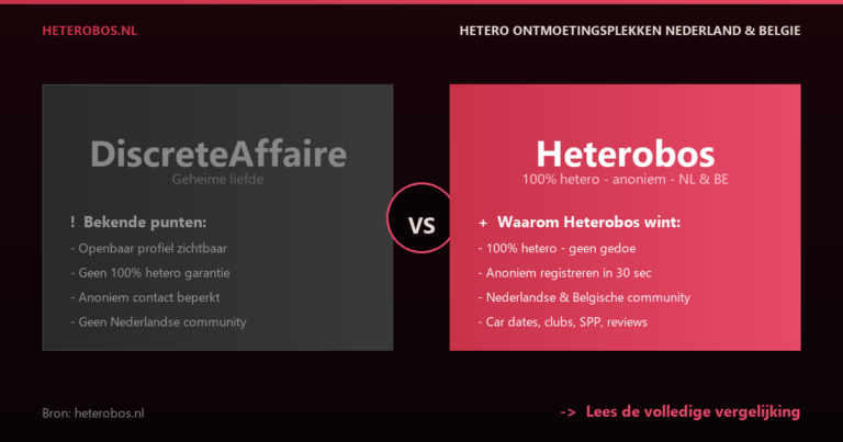 DiscreteAffaire vs Heterobos — hetero ontmoetingsplek vergelijking