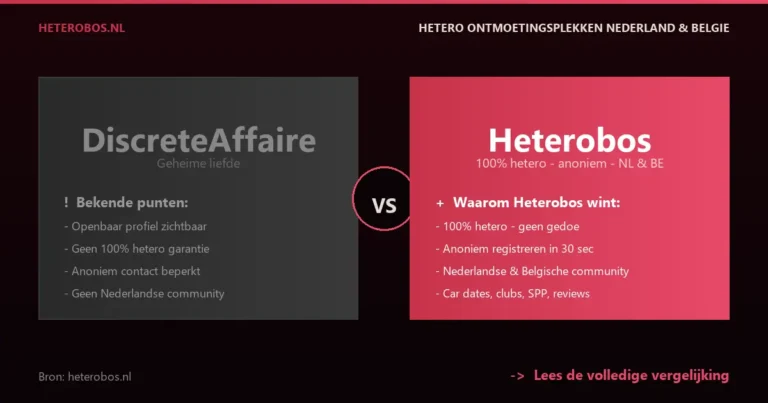 DiscreteAffaire vs Heterobos — hetero ontmoetingsplek vergelijking