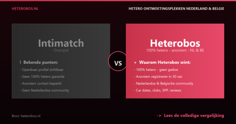 Intimatch vs Heterobos — hetero ontmoetingsplek vergelijking