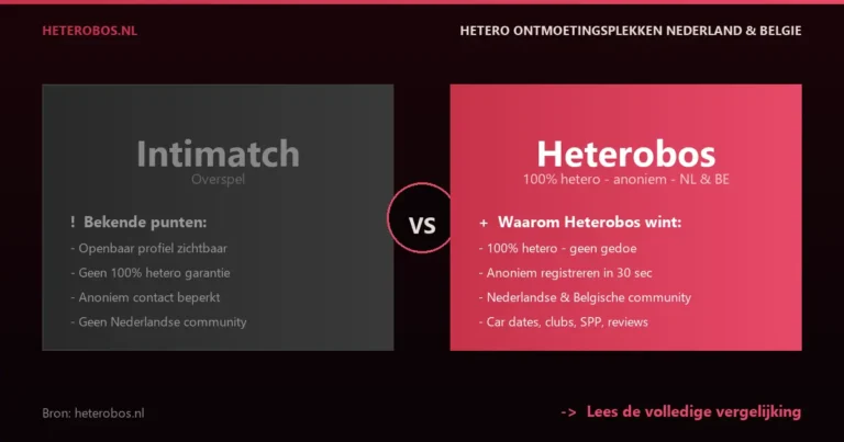 Intimatch vs Heterobos — hetero ontmoetingsplek vergelijking