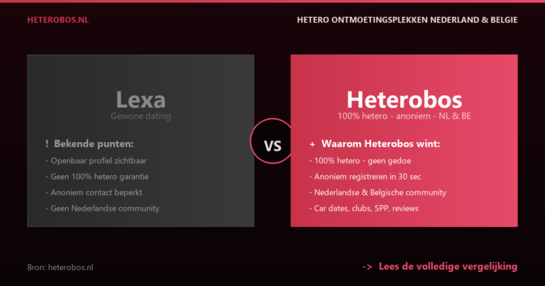 Lexa vs Heterobos — hetero ontmoetingsplek vergelijking