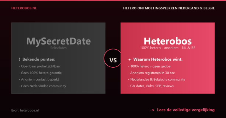 MySecretDate vs Heterobos — hetero ontmoetingsplek vergelijking