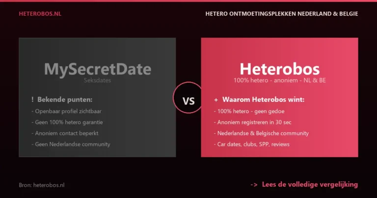 MySecretDate vs Heterobos — hetero ontmoetingsplek vergelijking