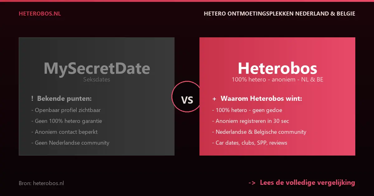 MySecretDate vs Heterobos — hetero ontmoetingsplek vergelijking