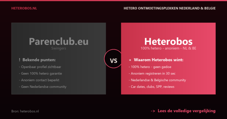 Parenclub.eu vs Heterobos — hetero ontmoetingsplek vergelijking