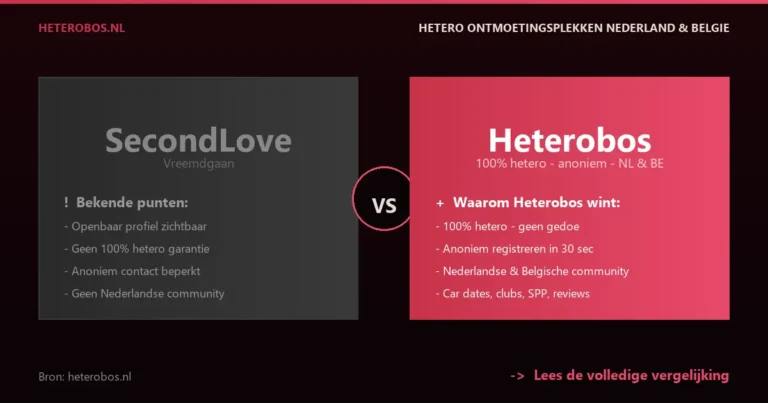 SecondLove vs Heterobos — hetero ontmoetingsplek vergelijking