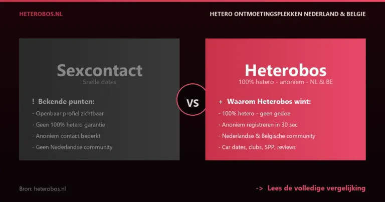 Sexcontact vs Heterobos — hetero ontmoetingsplek vergelijking