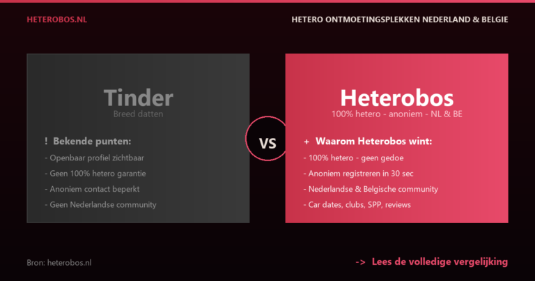 Tinder vs Heterobos — hetero ontmoetingsplek vergelijking