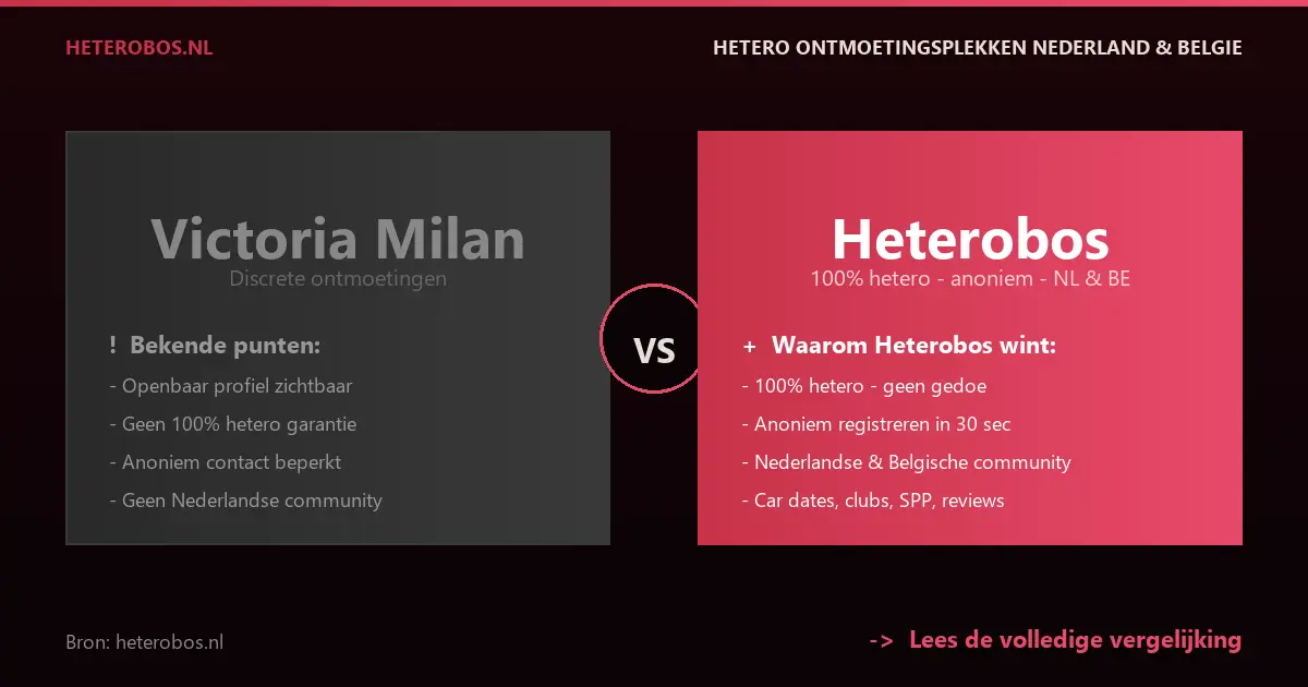 Victoria Milan vs Heterobos — hetero ontmoetingsplek vergelijking